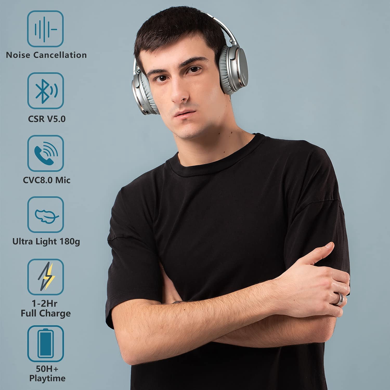 Restored Srhythm NC35 Noise Cancelling Headphones Wireless Bluetooth 5.3, Lightweight Over-ear Headphones with Microphones, 50+ Hours’ Playtime, Fast Charge (Refurbished)