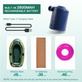 thumbnail image 3 of Mini Electric Air Pump with Inflation and Deflation Wireless 2600mAh, 3 of 8