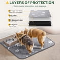 thumbnail image 2 of MK Gdledy Washable Pet Pee Pads - 4-Layer Protection, Super Absorbent & Non-Slip, for Puppy Training, Car Seat, Sofa, and Dog Bed,2 Pack,Grey, 2 of 7