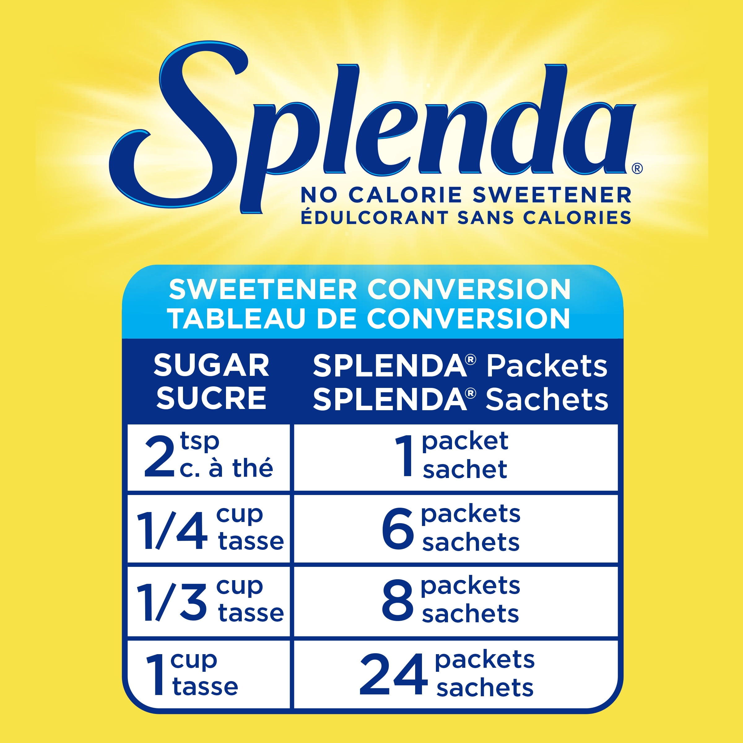 Splenda® No Calorie Sweetener Packets, 200 packets, sucralose