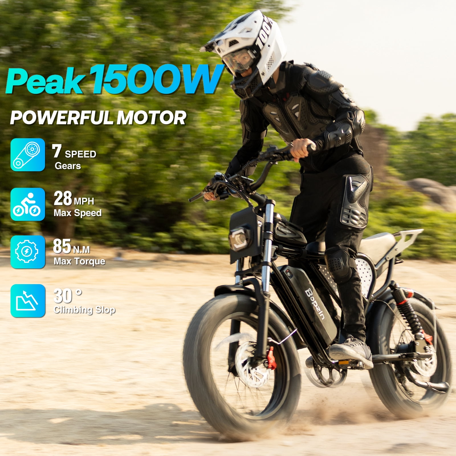 YVY Peak 1500W Electric Bike for Adults, 28mph 48V 20Ah Max 80Miles Electric Bicycle,20" Fat Tire Mountain Bike UL2849