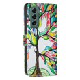 thumbnail image 3 of Leather For Samsung Galaxy S25 5G 6.2-inch Wallet Case Butterflys&Flowers, With Card Holder,Wristband,Magnetic Clasp Kickstand Folio Cover,Color-7,For Galaxy S25 5G, 3 of 9