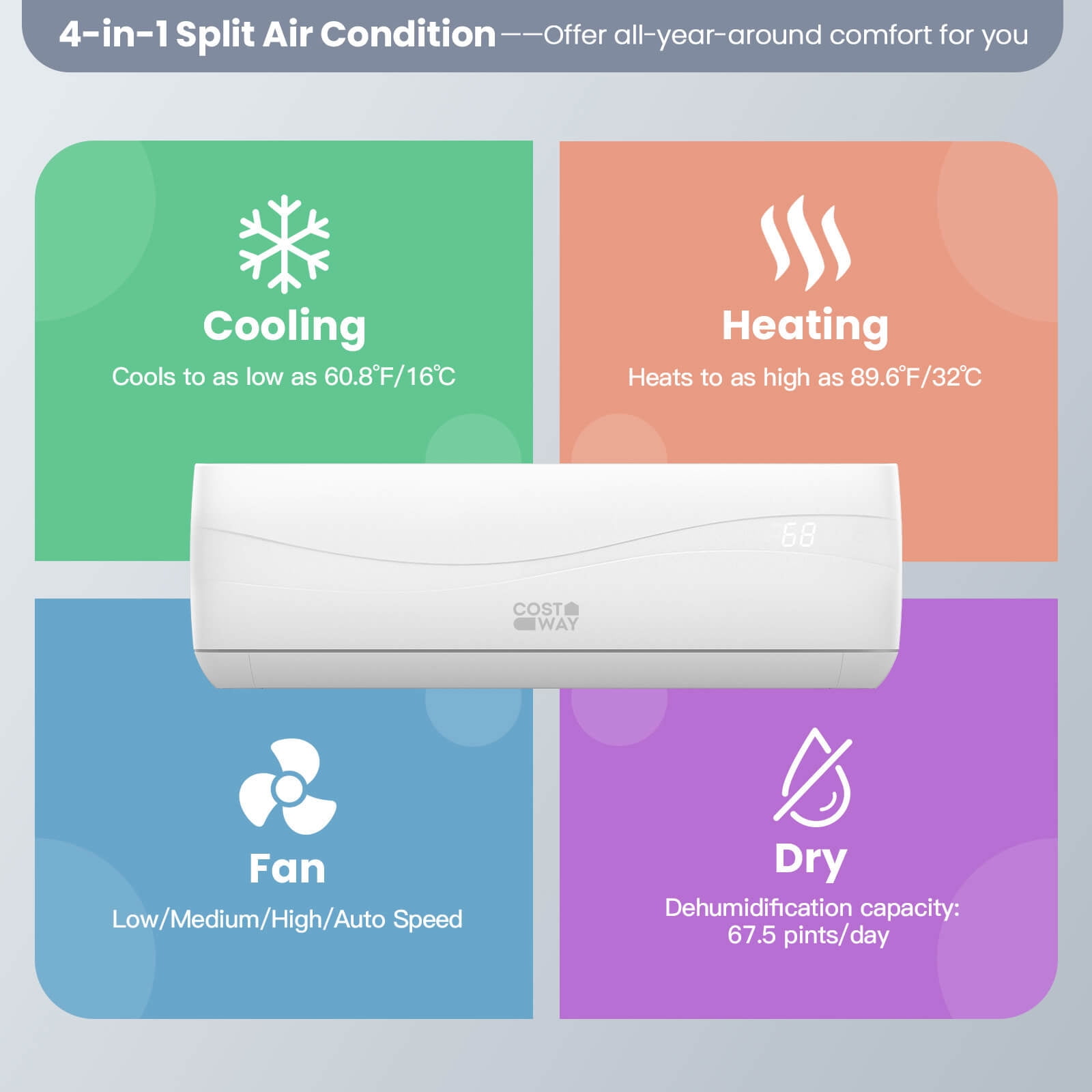 Costway 18000 BTU Mini Split Air Conditioner & Heater 19 SEER2 1250 Sq. Ft Coverage