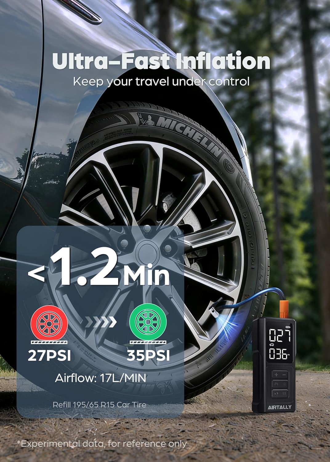 Tire Inflator Portable Air Compressor - 5200mAh 150PSI Quickly Inflate Pump for Car Tires/Bike/Basketball with LED Large Dual Screen, Pressure Gauge & Auto Shut-Off