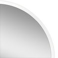 Mainstays 18" Traditional Plastic Round Wall Mirror, White