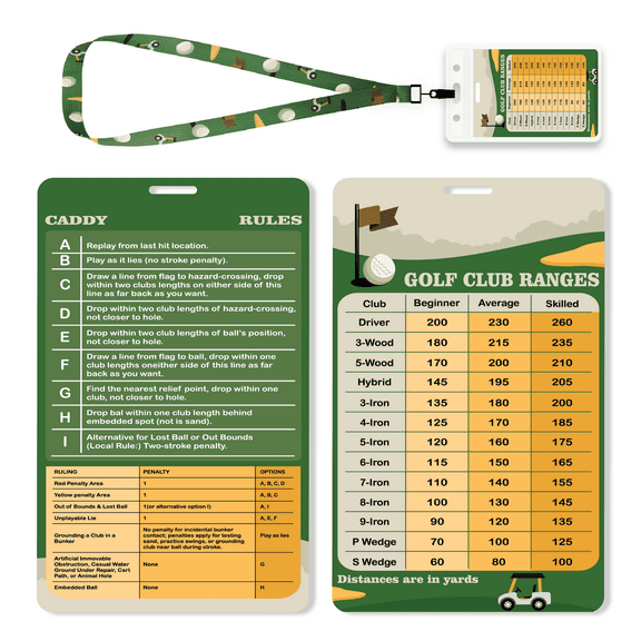 Golf Club Range Chart Card & 2023 Golfing Rules Reference Guide | Club Yardage Distance Finder | Ideal Golf Bag Accessory & Golf Practice | Training Aids | Pocket Sized 3.54 in x 5.12 in
