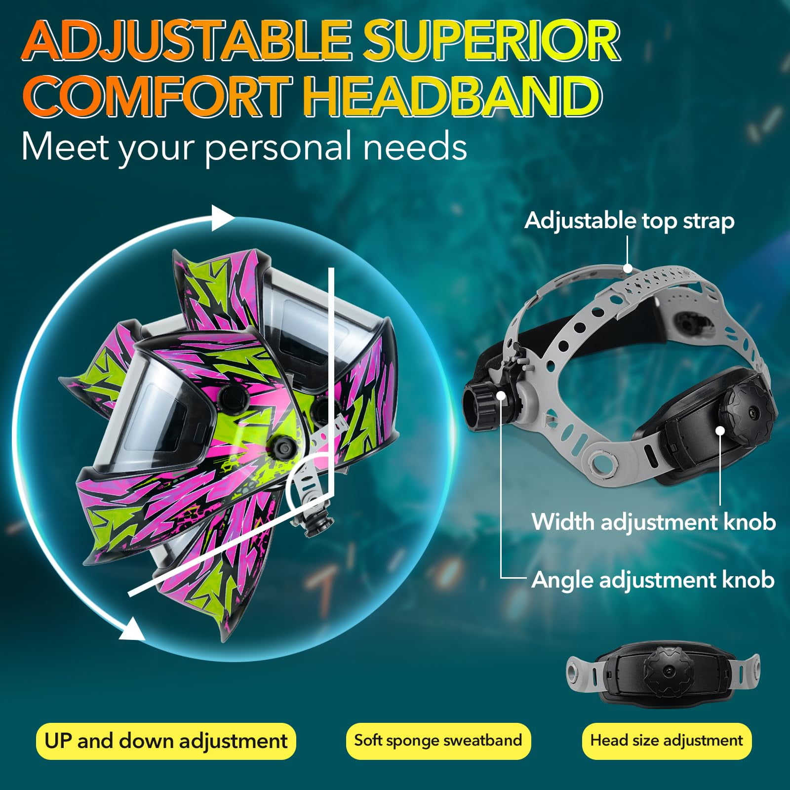 TRQWH Welding Helmet Auto Darkening Large Viewing True Color Solar Powered Welding Mask with 4 Arc Sensor Adjustable Wide Shade Range 4~5-8/9-13 Welder Mask with Grinding