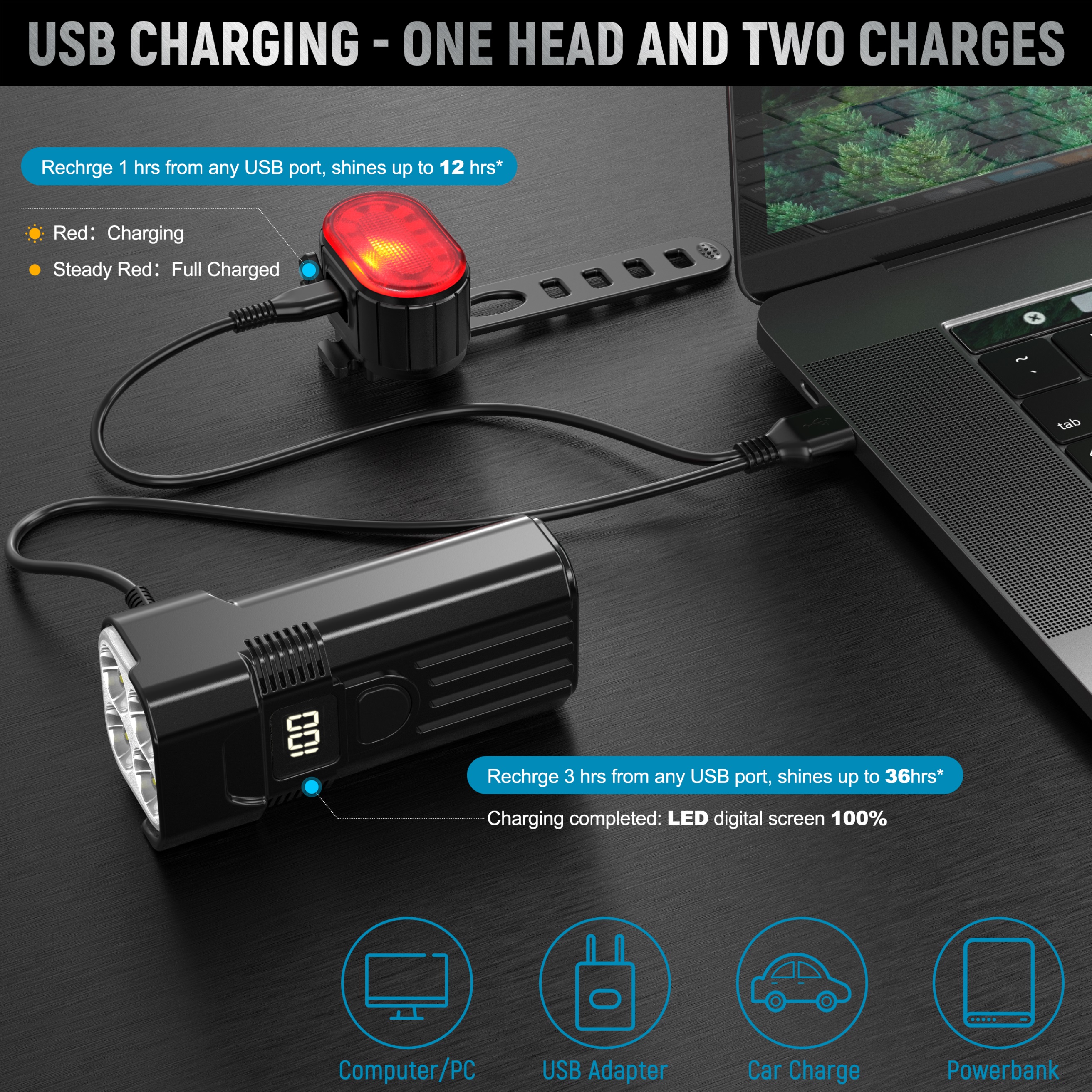 Sentryse USB Rechargeable Bike Light Set, 2000LM photo 5
