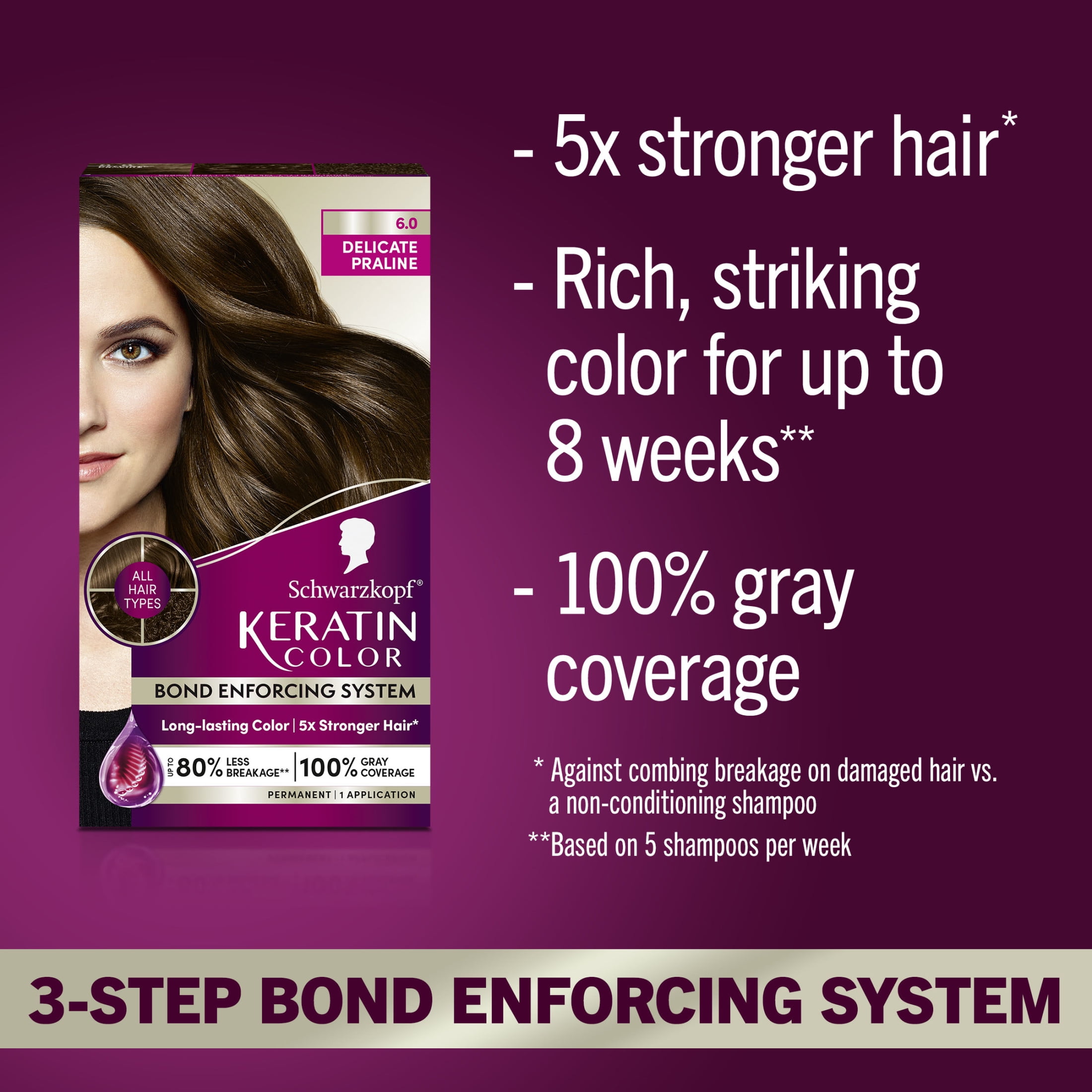 Schwarzkopf Keratin Hair Dye 6.0 Delicate Praline, Permanent Hair Color, 1 Use