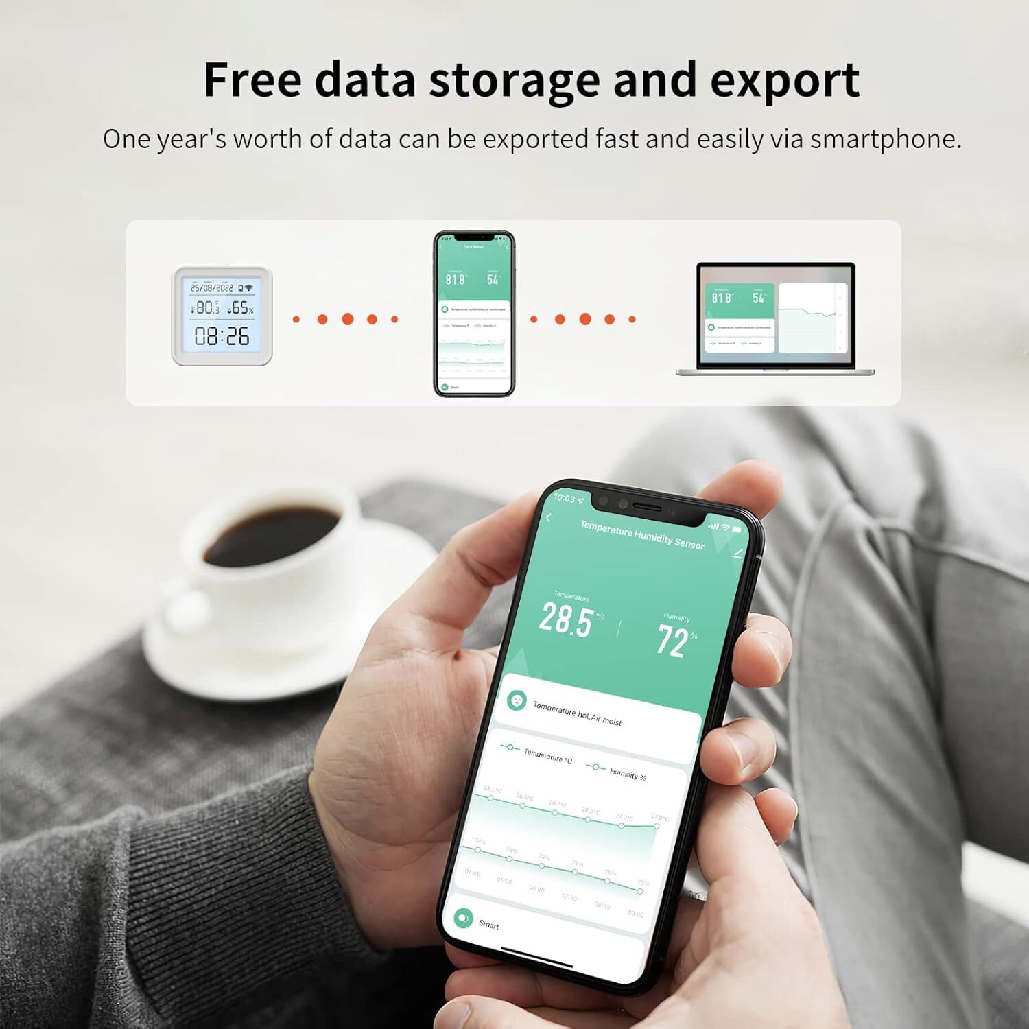 WiFi Indoor Thermometer Hygrometer, Digital Humidity Meter and Temperature Sensor with App Control, Free Data Storage, Notification Alerts for Home, Baby Room, Cellar, Greenhouse