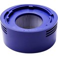 thumbnail image 4 of Juego de filtros de vacío Sincero para Dyson V8 V7 3 posfiltros HEPA y 3 prefiltros, 4 of 5