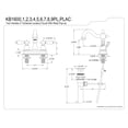 thumbnail image 5 of Kingston Brass KB160PLAC Heritage 4 in. Centerset Bathroom Faucet, Antique Copper, 5 of 5