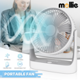 thumbnail image 2 of mollie USB Rechargeable Desktop Fan, Wall Mounted Hanging Fan with LED Light and Hook, Speed Adjustable Air Cooler Fan For Home Bedroom, White, 2 of 13
