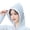 Sky Blue, variant on Womens Lightweight Rain Jacket Long Waterproof Reusable Poncho Drawstring Hood Button Down Portable Emergency Rainwear for Theme Park Hiking Travel Outdoor Daily Wear