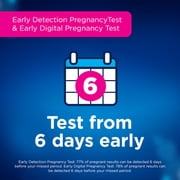Clearblue Triple Assurance Pregnancy Test Kit, 3 Tests