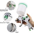 thumbnail image 4 of HVLP Spray Gun Kit, Professional Automotive Spray Paint Gun, Gravity Feed Air Spray Gun Set with 3 Nozzles (1.4mm 1.7mm 2.0mm) and 600cc Cup, Paint Sprayer for Car, Fence, Door, Furniture, 4 of 7