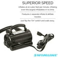 Swimline Electric Air Pump w/Adapters for Pool Inflatables & Air