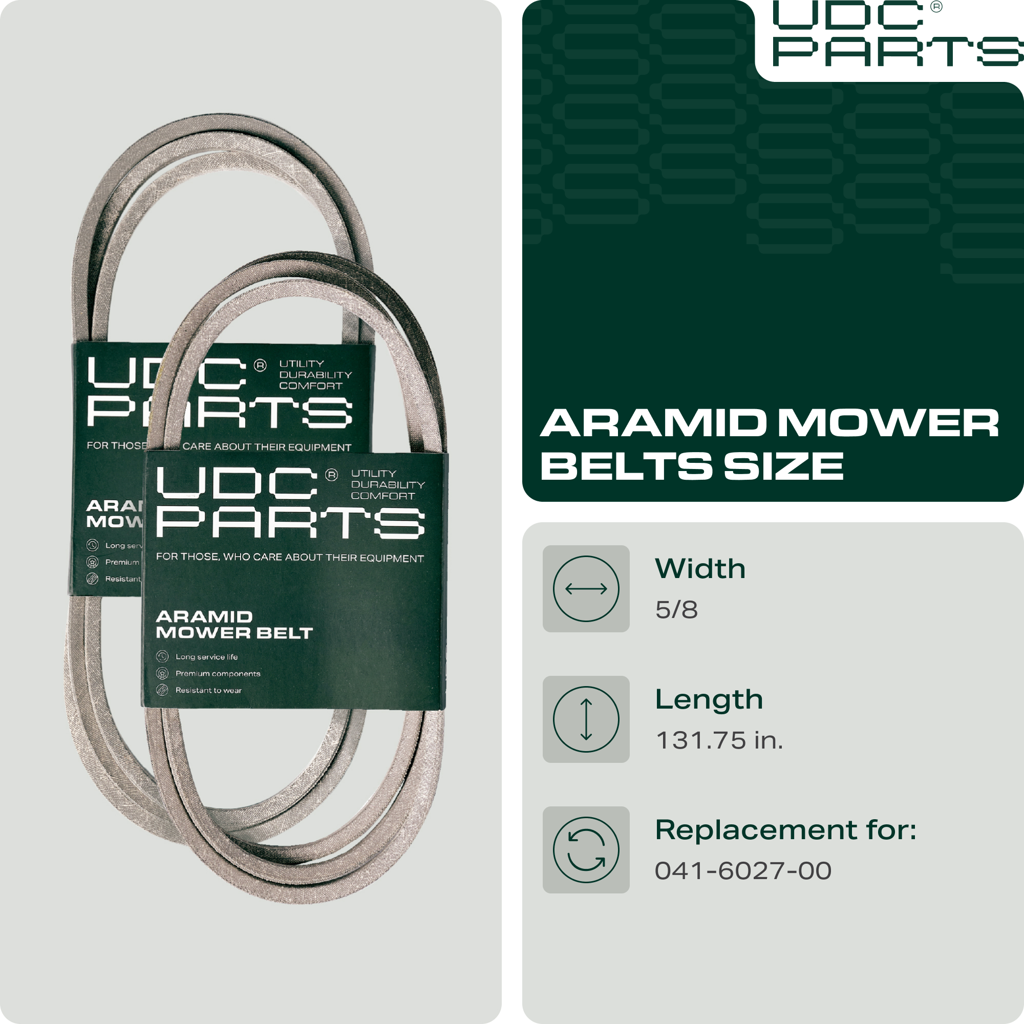 UDC Parts Mower Deck/Drive Belt 144200 / Aramid Cord / 88.40