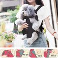 thumbnail image 3 of CUH Front Carriers Legs Out Dog Carrier Backpack Adjustable Pet Storage Bag Hands-Free Weekend Camouflage Print Zipper Portable Solid Color Black M, 3 of 4