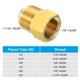 thumbnail image 5 of Uxcell 2 pcs Conector de flare SAE 45 Grados Adaptador de Latón Conector de Tubo de Flare 5/8" Hembra Flare x 3/4" Macho Flare, 5 of 7