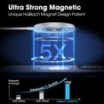 thumbnail image 3 of Designed for iPhone 13 Case/iPhone 14 case with Magnetic Invisible Stand [Military Drop Protection] [Compatible with MagSafe] Shockproof Slim Translucent Matte Cases 6.1 inch 2023, Black, 3 of 8