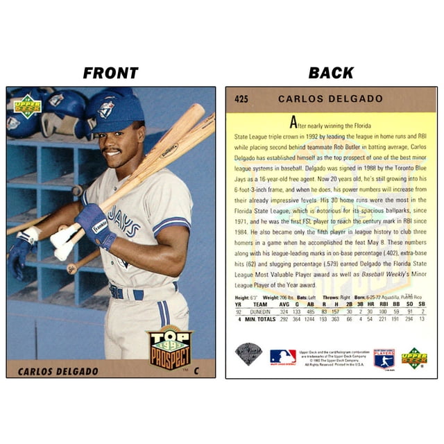 Carlos Delgado Rookie Card 1993 Upper Deck – Toronto Collectible Baseball Card (3.5" x 2.5")