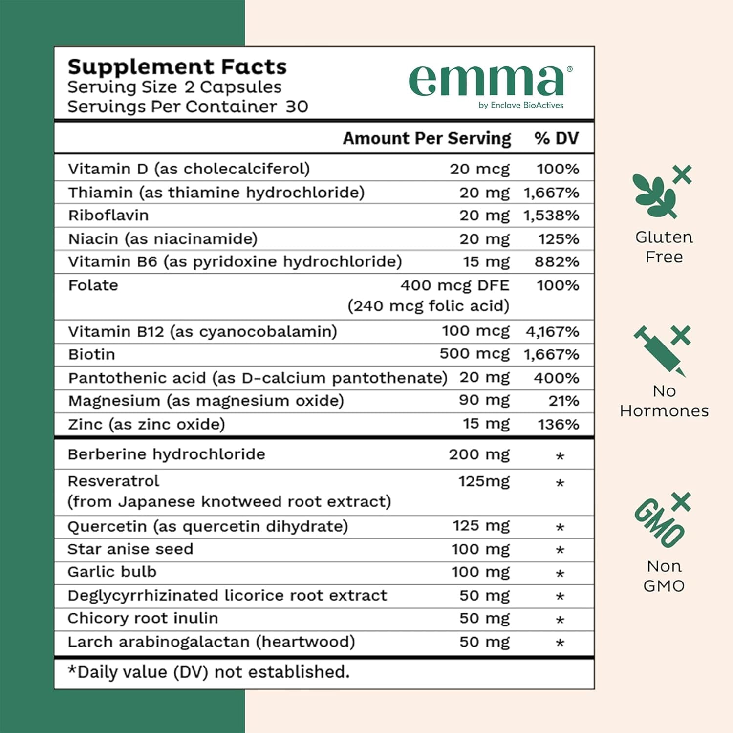 Emma Relief Gut Health - Gas And Bloating Relief, Constipation, Leaky Gut Repair - 60 capsules