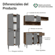 thumbnail image 4 of Cocina Integral Completa Modular Madesa Emilly Top Marrón/Gris, 4 of 15