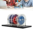 thumbnail image 4 of Physics Teaching Instrument, Mechanical Learning Multistage Steam Turbine Model  for Children Science Projects, 4 of 7