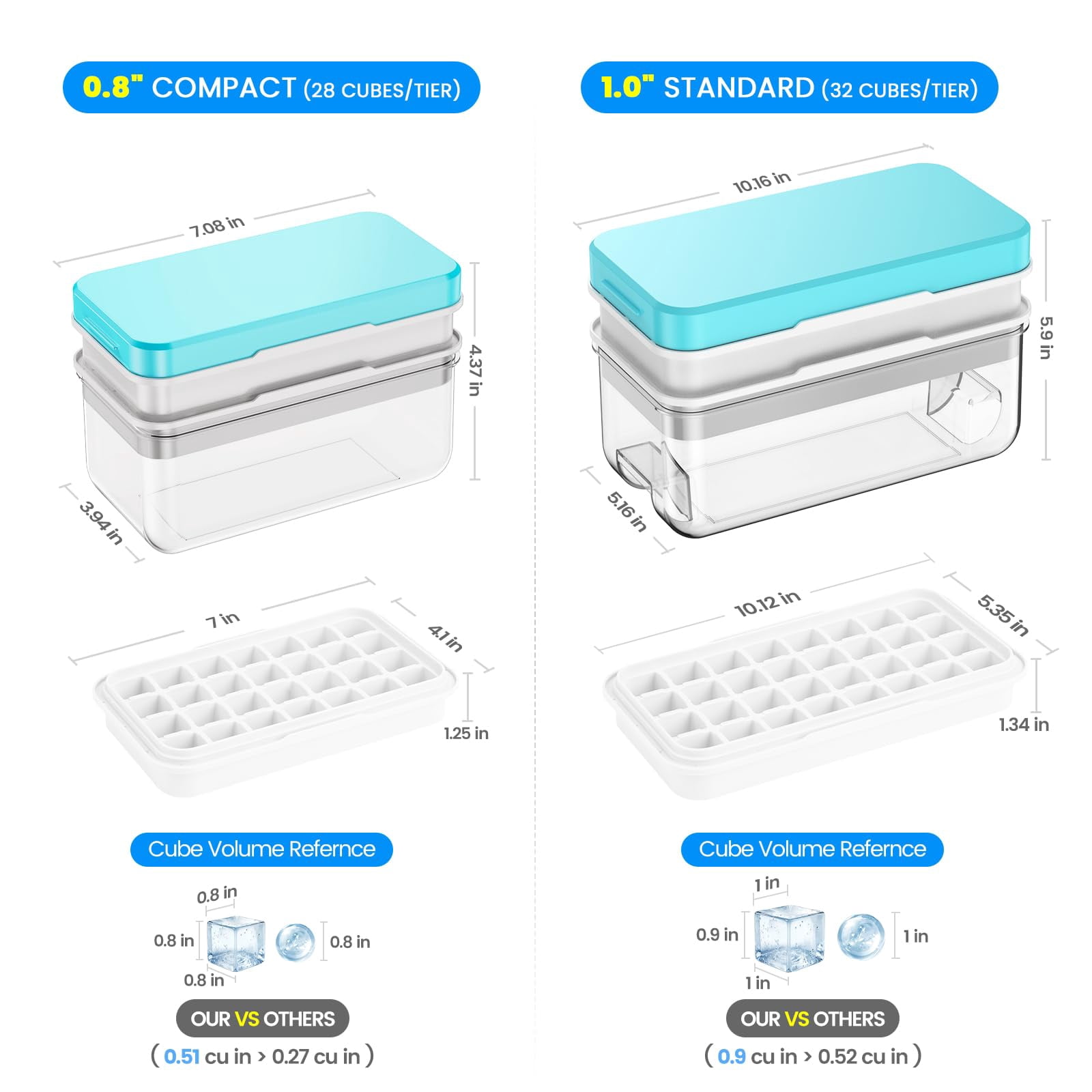 Ice cube tray with lid and bin, 56 pcs ice trays for freezer, 2 tier stackable ice cube maker, BPA free grade PP, airtight seal, easy release push type, blue