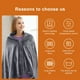 thumbnail image 4 of sweethay Mantas de calefacción USB de 5V, 8 zonas de calefacción, chal de invierno, 3 modos de temperatura con cremallera, sofá, ropa de cama, alfombra Suministros térmicos sweethay HA072533-01, 4 of 6
