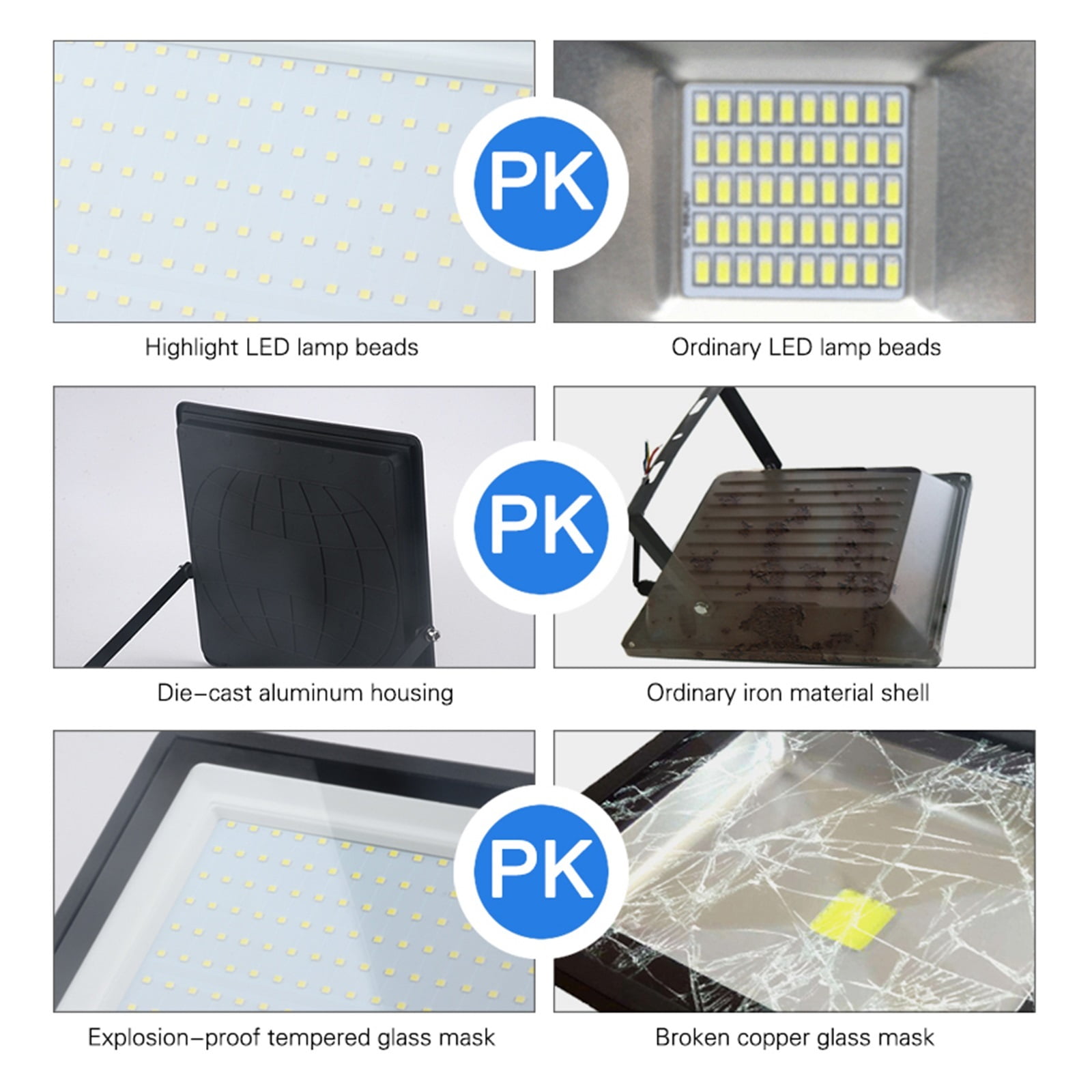300W LED Floodlight Outdoor Lighting IP67 Tempered S Flood Light Garden Projector Light 200W 150W 100W ,Easy to Install