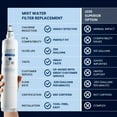 thumbnail image 2 of Mist LT600P Refrigerator Water Filter Replacement for LG, Compatible with 5231JA2006A, 5231JA2006B, Kenmore 469990, 5231JA2006E, 5231JA2006F, 46-9990, 3-Pack, 2 of 7