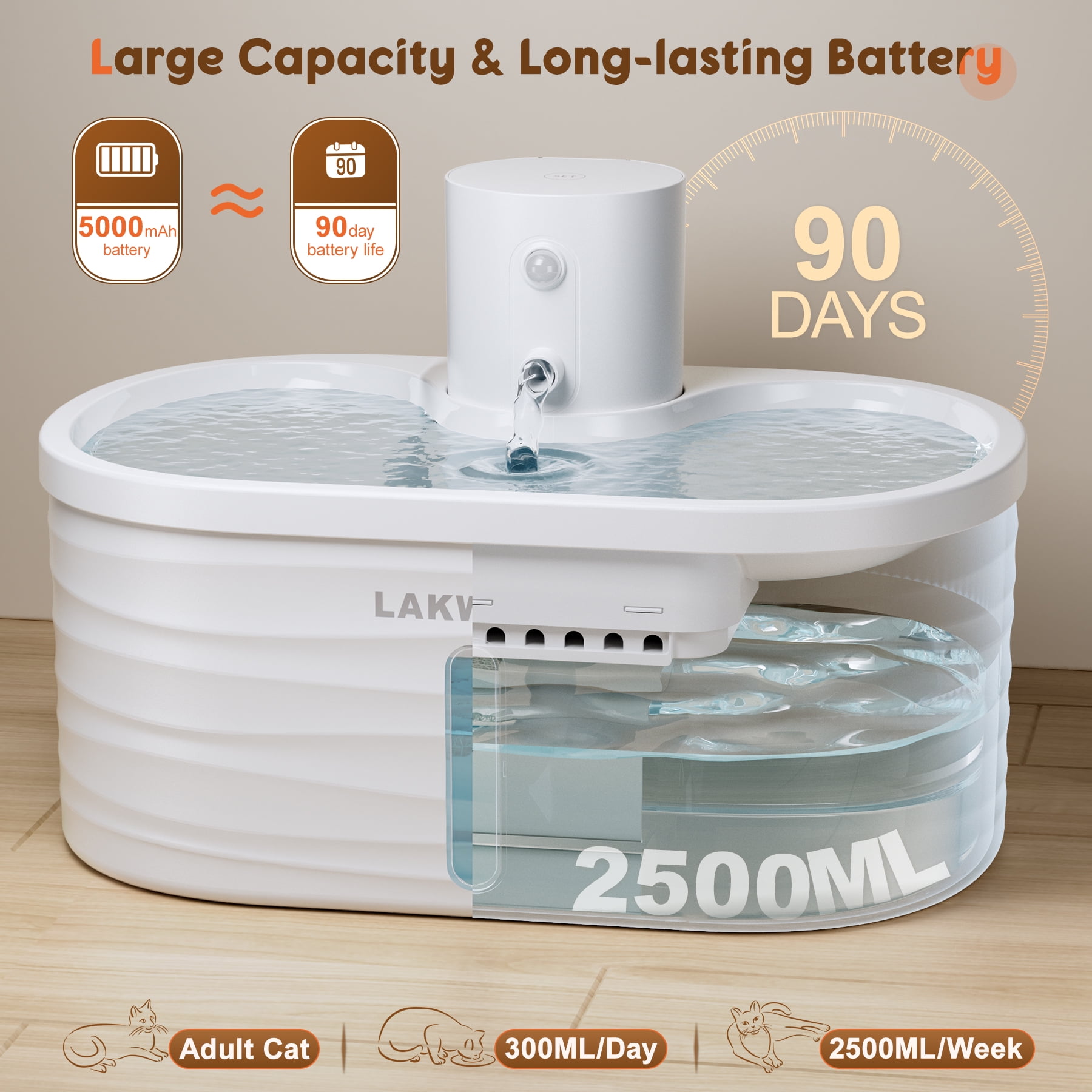LAKWAR Cat Water Fountain Auto-3 Water Flow Modes 5000mAh Battery Ultra Quiet Automatic Cats Water Fountain Cordless Dog Water Dispenser with Replacement Filters-BPA Free