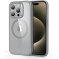 thumbnail image 1 of iPhone 16 Pro Max Étui, Bouton de Capture de Contrôle de Caméra, Compatible avec MagSafe, Protection Antichoc de Qualité Militaire, Étui de Téléphone iPhone 16 Pro Max, Étui Hybride Classique (HaloLock), Transparent, Gris Clair, 1 of 5