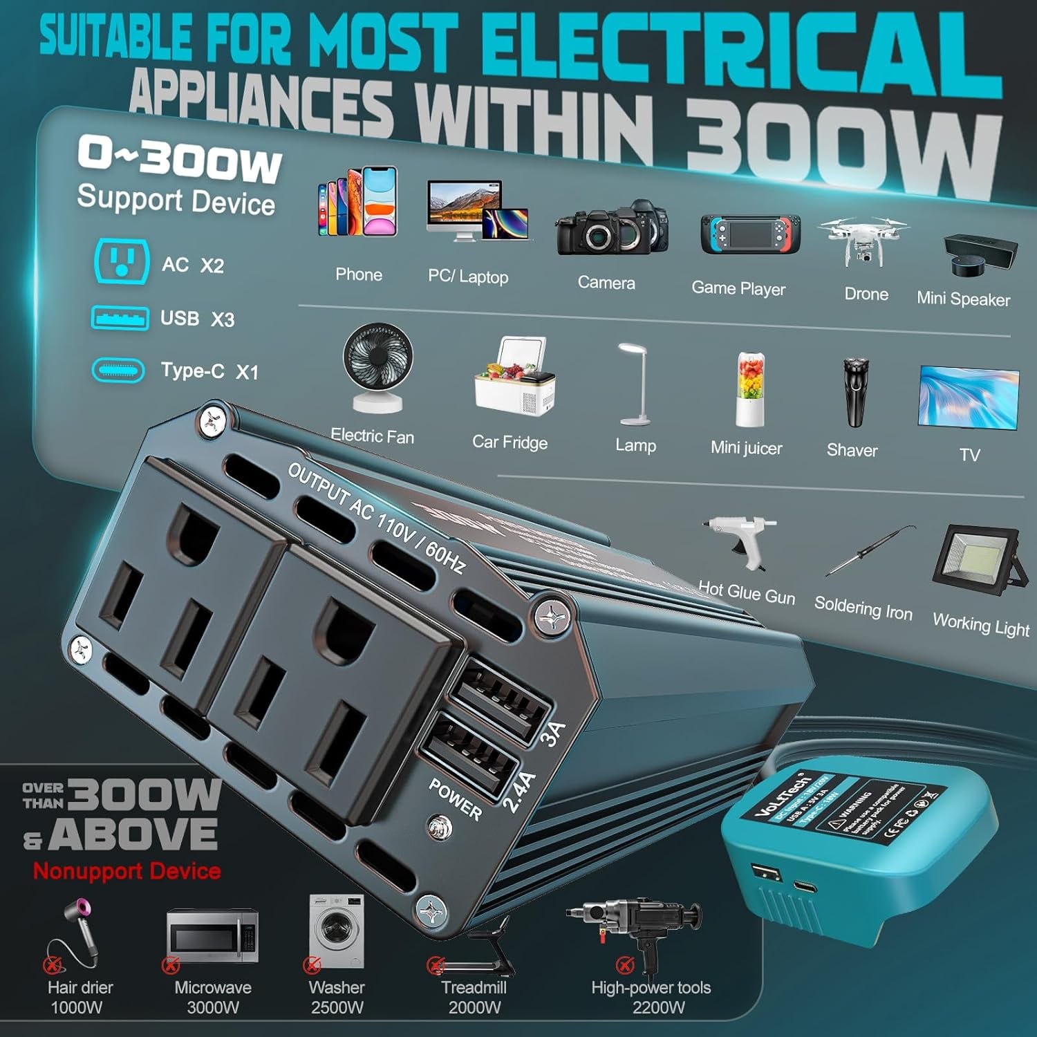 Power Inverter Compatible with Ma*kita 18V Battery, DC 18V to AC 110V Portable Power Station Generator with 2 AC Outlets & 1 Type-C PD 65W & 1 USB A 18W Max for Emergency Power