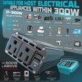 thumbnail image 3 of Power Inversor de Energía Compatible con Batería Ma*kita 18V, DC 18V a AC 110V Estación de Energía Portátil Generador con 2 Tomas AC y 1 Type-C PD 65W y 1 USB a 18W Máx para Emergencia, 3 of 9