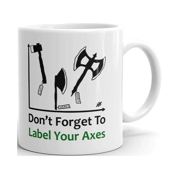Don't Forget to Label Your Axes Math Coffee Tea Ceramic Mug Office Work Cup Gift 11 oz
