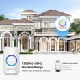 thumbnail image 3 of TECKNET Wireless Doorbells for Home, IP65 Waterproof 1,300Ft 120dB Door Bell Ringer Wireless for Classroom with 60 Chimes & 5 Volume Levels, LED Flash, 3 of 7