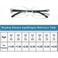 thumbnail image 7 of Mag Vision Glasses, Intelligent Zoom Blue Light Blocking Reading Glasses, Progressive Multifocal Lenses, Unisex, 7 of 7