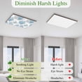 thumbnail image 5 of Starfish Coastal Magnetic Fluorescent Light Covers for Ceiling Lights 2x4Ft, Nautical Ocean Summer Beach Coral Office Classroom Kitchen Drop Ceiling Light Covers Lighting Filters Shade Panel 2 Packs, 5 of 9
