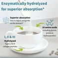 thumbnail image 4 of Igennus Highest Grade Hydrolyzed Collagen Peptides, Clean Label, 100% Grass Fed Bovine Collagen Protein Powder, Collagen Types 1, 2 & 3 for Women & Men, Non-GMO, Free Range, 40 Servings, 4 of 11