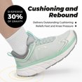 thumbnail image 4 of FitVille Wide Women's Sneakers for Running & Walking, Cushion Arch Support Gym Shoes, 4 of 7