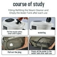 thumbnail image 2 of 2500W High Pressure Steam Cleaner 1.1L Tank Handheld Steam Cleaner Pressurized Steam Cleaner for Kitchen Bathroom Car, 2 of 8