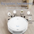thumbnail image 1 of Vaidha Smart Cleaning Robot Auto Robotic Vacuum Dry Wet Mopping Cleaner, 1 of 1