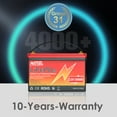 4PACK 12V 100AH LiFePO4 Lithium Battery 100A BMS,MOSEWORTH for RV,Backup Power,Solar,Marine,15000 Deep Cycles,10 Years Lifetime