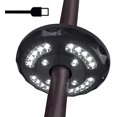 thumbnail image 1 of Parasol Lights, USB LED Umbrella Lights, 3 Brightness Modes Cordless Parasol led Lights for Garden Patio Umbrellas, - White, 1 of 4