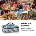 thumbnail image 7 of Iauyy Casserole Carrier for Hot Food Insulated Casserole Travel Carry Bag with Lid Food Warmer Bag for Party/Picnic,Jellyfish Organism, 7 of 7