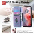 thumbnail image 5 of for Moto G Power 5G 2024 Wallet Case with Card Slots & Cash Slot【RFID Blocking】, With Wrist Kickstand,Flip Folio Book PU Leather  Shockproof Anti-fall Rugged Phone case Cover For Women Men,Purple, 5 of 13
