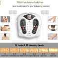 thumbnail image 2 of FIT KING Foot Circulation Stimulator with EMS TENS Pads, Pain Relief Massager, White, 2 of 5